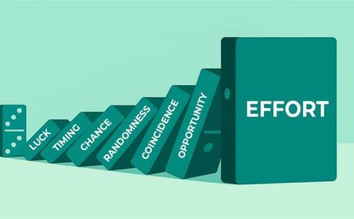 Effort-Drives-Outcomes